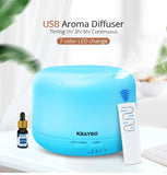 300ML USB Ultrasonic Air Aroma Humidifier